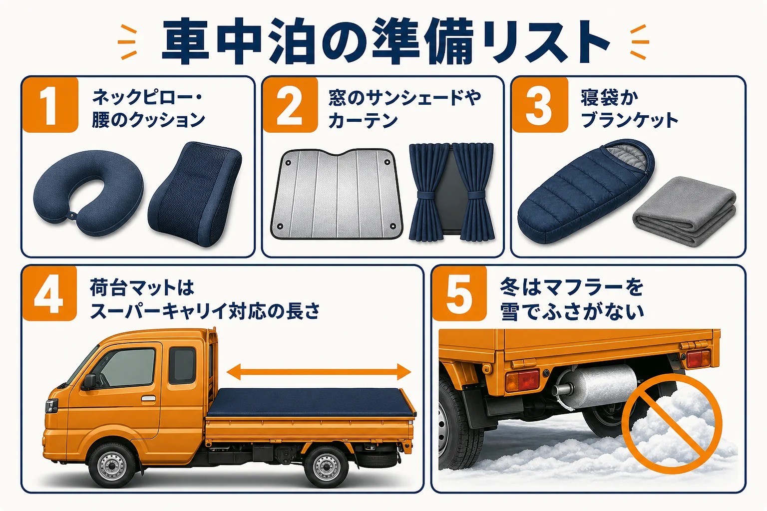 スーパーキャリイで車中泊する時の準備リストを示した図解
